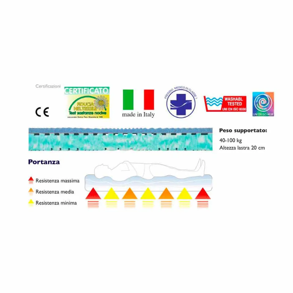 Bio Nature Mattress Double Viadurini