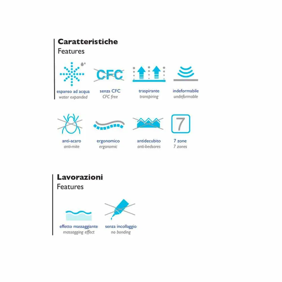 Mattress Bio Nature Single Viadurini