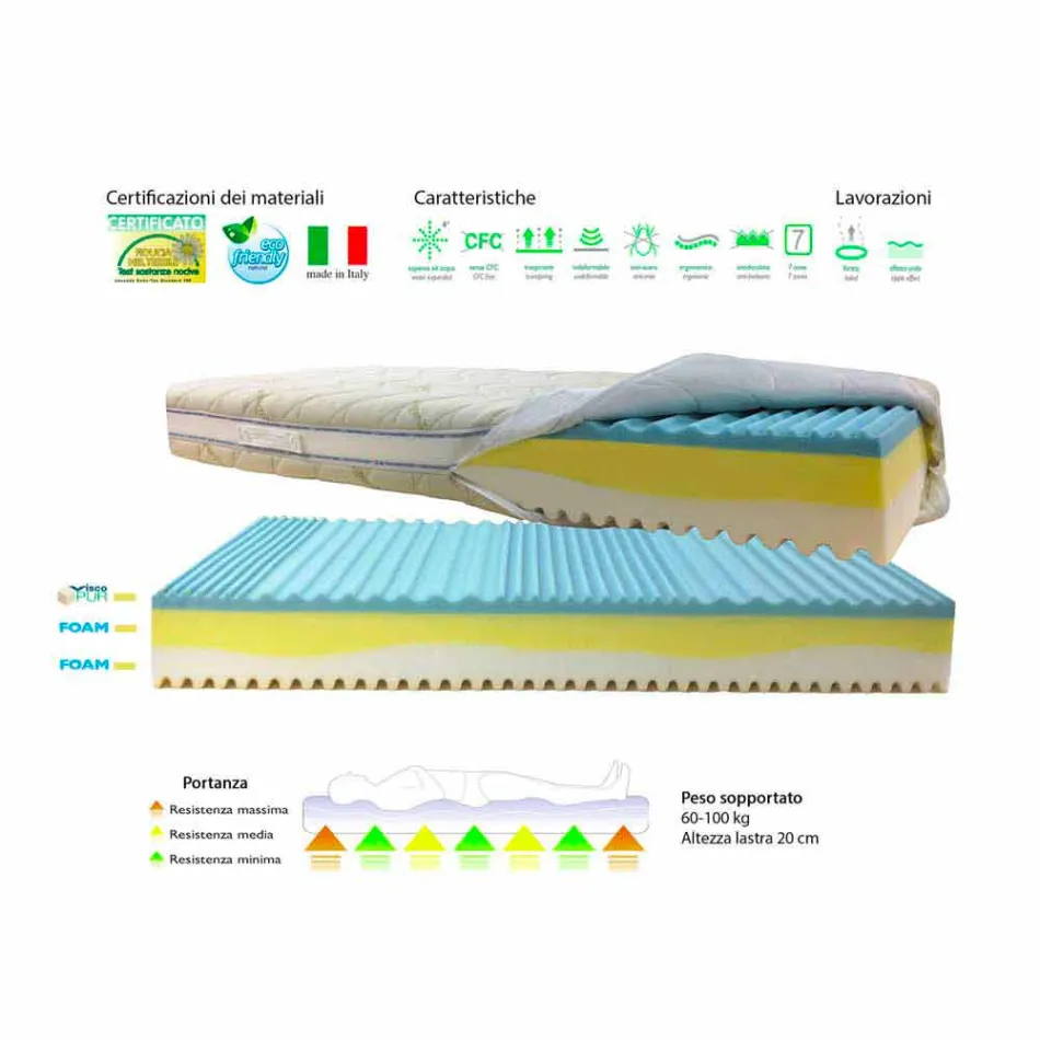 3 Double Mattress Bio Viadurini