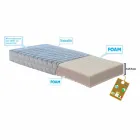 Single pocket sprung mattress springs Bio Viadurini