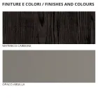 Double Bedroom Furniture with 5 Elements Made in Italy - Scampia Viadurini