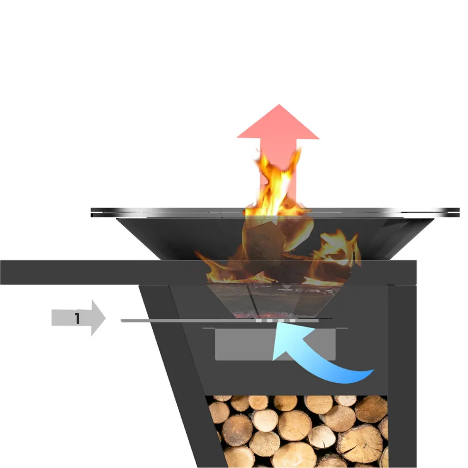 With Cooking Plate And Wood-Holder Compartment – Giorgione Viadurini