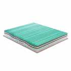 Single mattress in Memory Aloe Feel and Carbon Resistex Made in Italy - Villa Viadurini