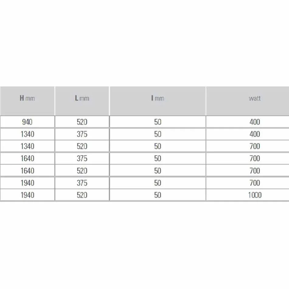 Modern Design Electric Radiant Plate up to 1000 W - Book Viadurini