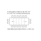 Table with Internal Extensions and Folding Edge in Laminate Made in Italy - Gordito Viadurini