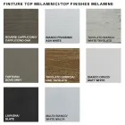 Extendable Dining Table up to 310 cm in Melamine Made in Italy - Seventies Viadurini