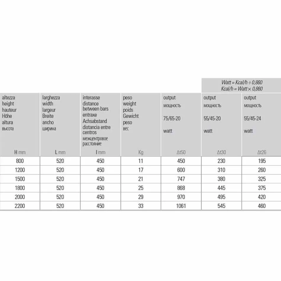 Vertical Hydraulic Design Radiator in Aluminum up to 1061 Watt - Bent Viadurini