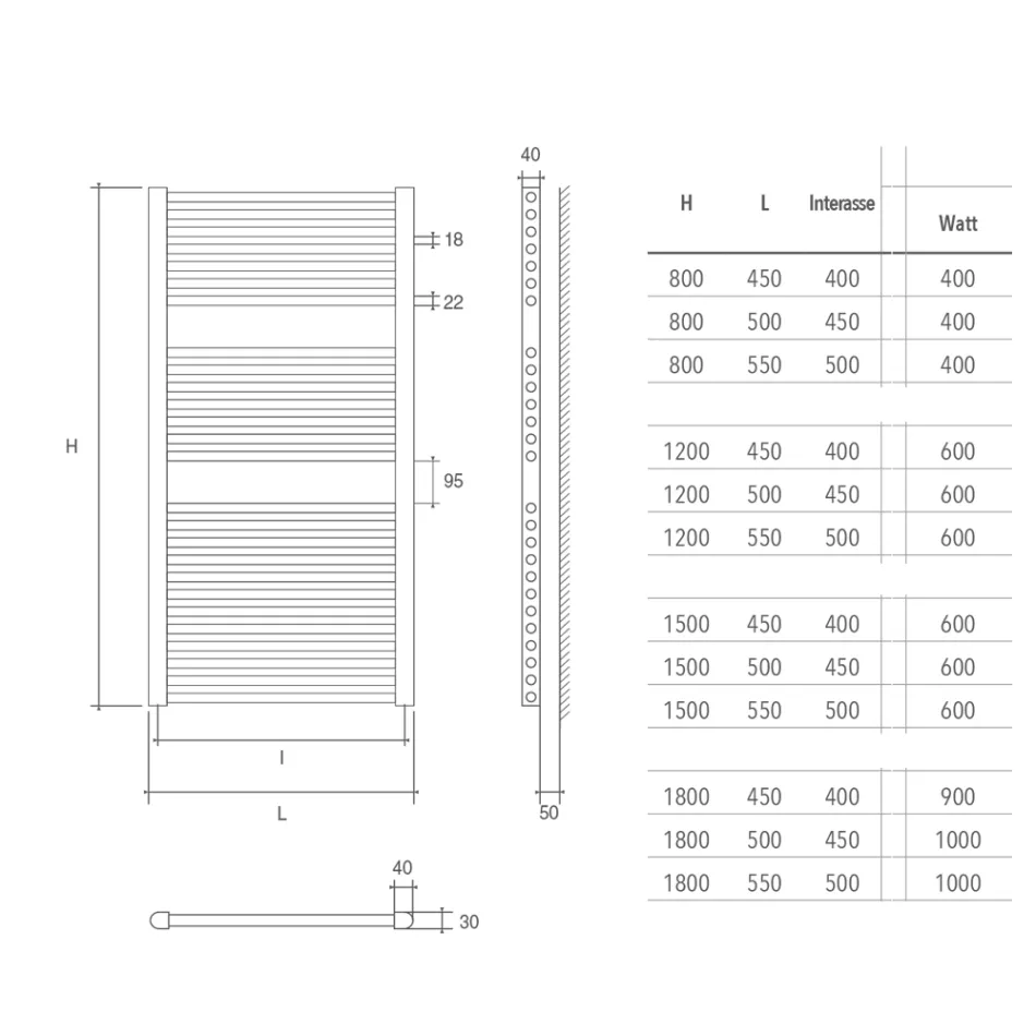 Chromed Electric Radiator Up to 1000 Watt Made in Italy - Berenice Viadurini