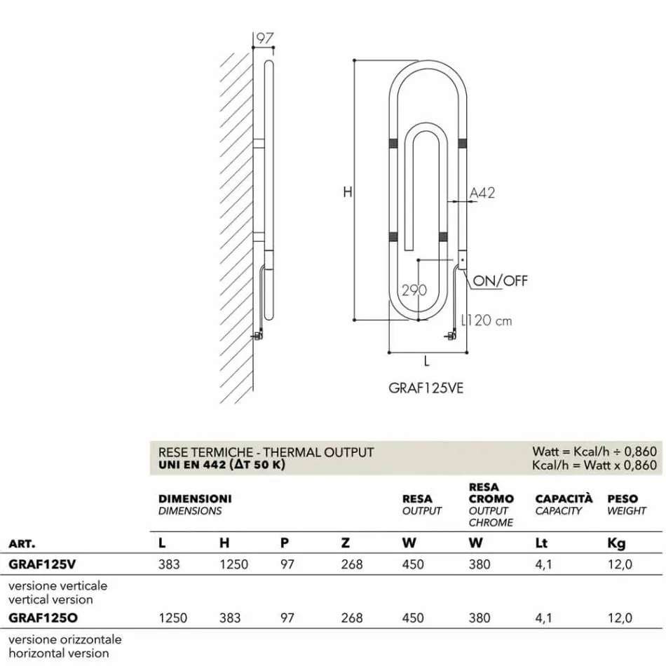 Modern design electric radiator Graffe made in Italy by Scirocco H Viadurini