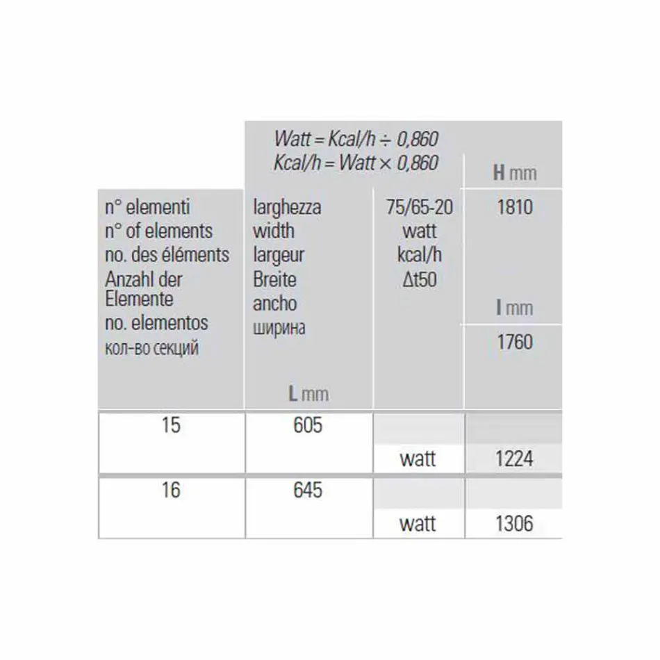 Modern Design Vertical Hydraulic Wall Radiator up to 1224 Watt - Regolo Viadurini