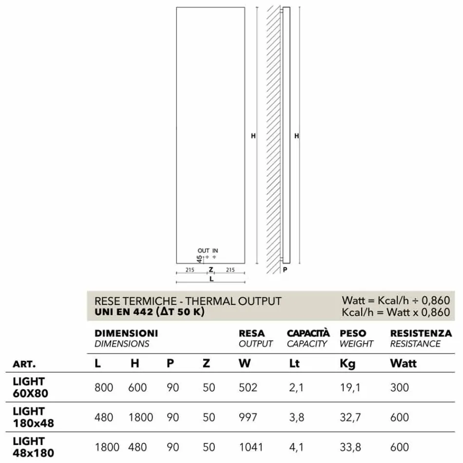 Vertical hydraulic hood, steel cover, Scirocco H Light Viadurini