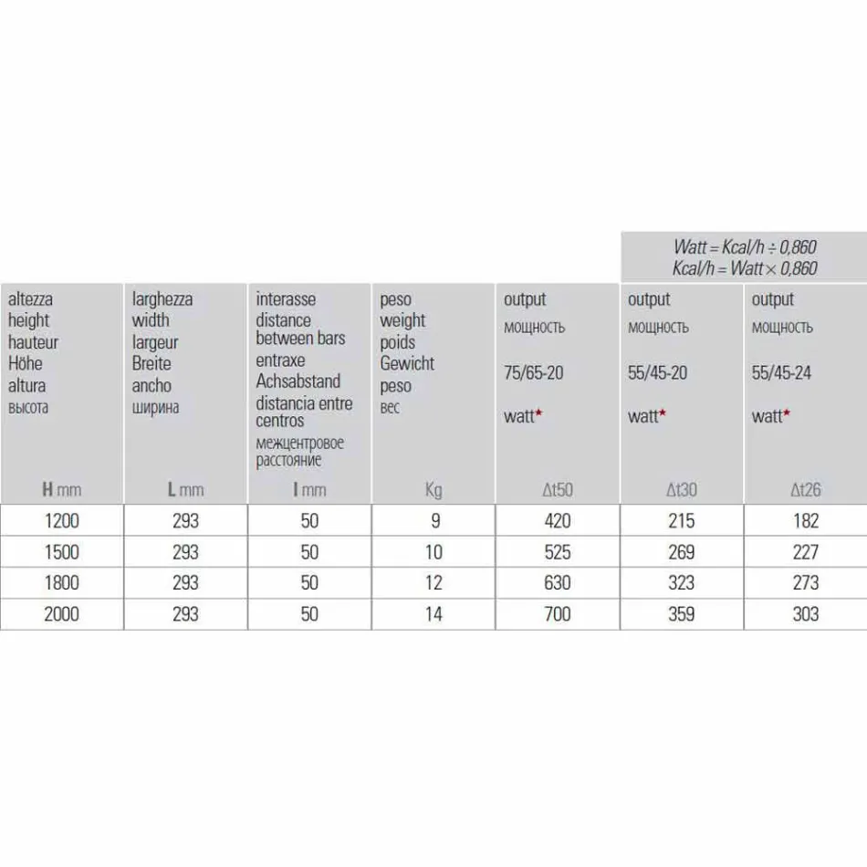 Modern Design Hydraulic Wall-Mounted Radiator up to 700 W - 100 Lines Viadurini