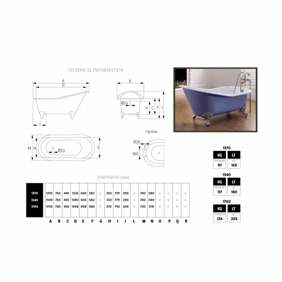 designer bath in cast iron with decorated feet Carrie Viadurini